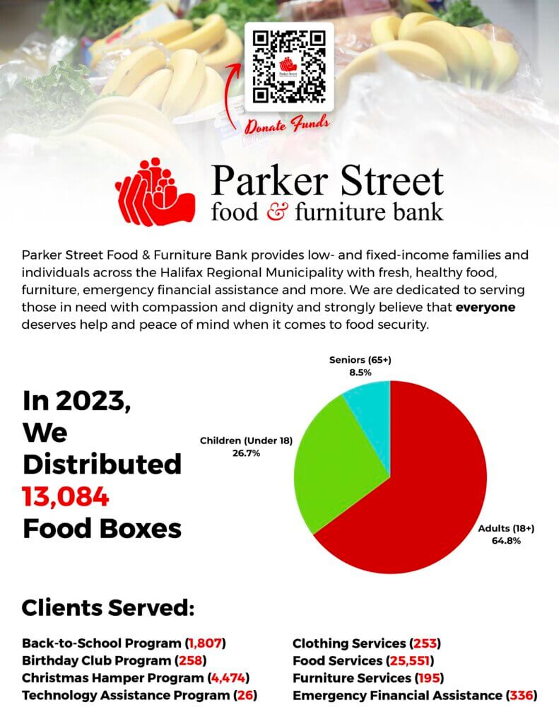 2023 Community Service_Parker Street