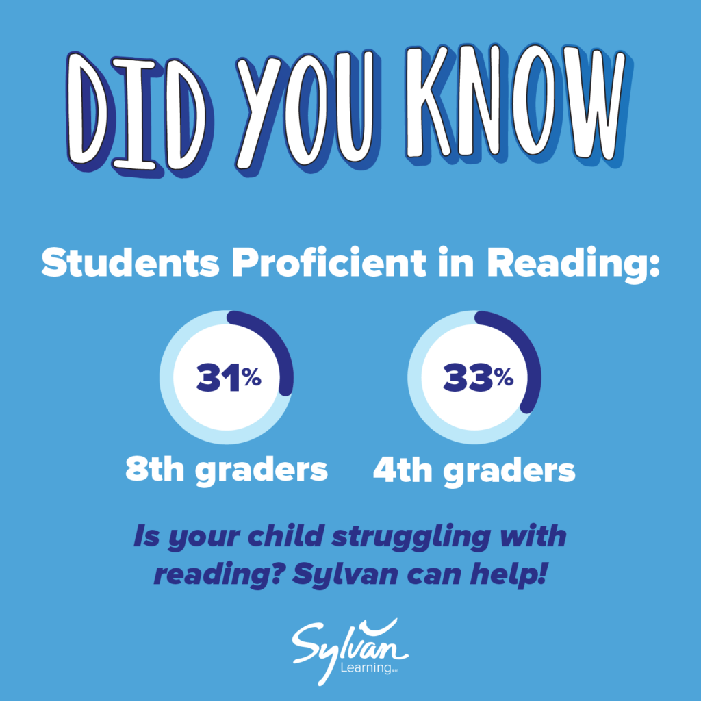 Granite Bay Sylvan Learning Tutoring Center Personalized & Affordable